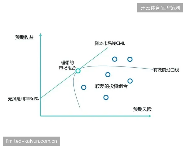 赛事定价模型升级正系统性清除传统执行环节的滞后漏洞 赛事定价模型升级正系统性清除传统执行环节的滞后漏洞